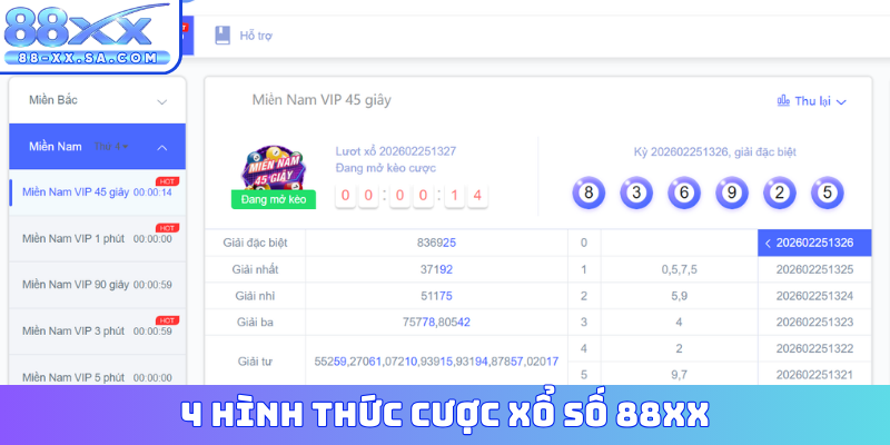 4 hình thức cược xổ số 88XX